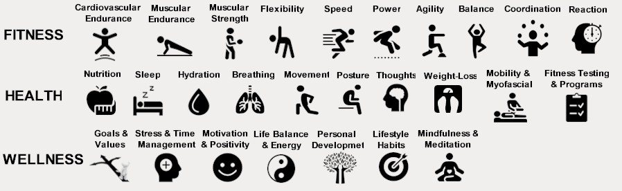 fitness-health-lifestyle